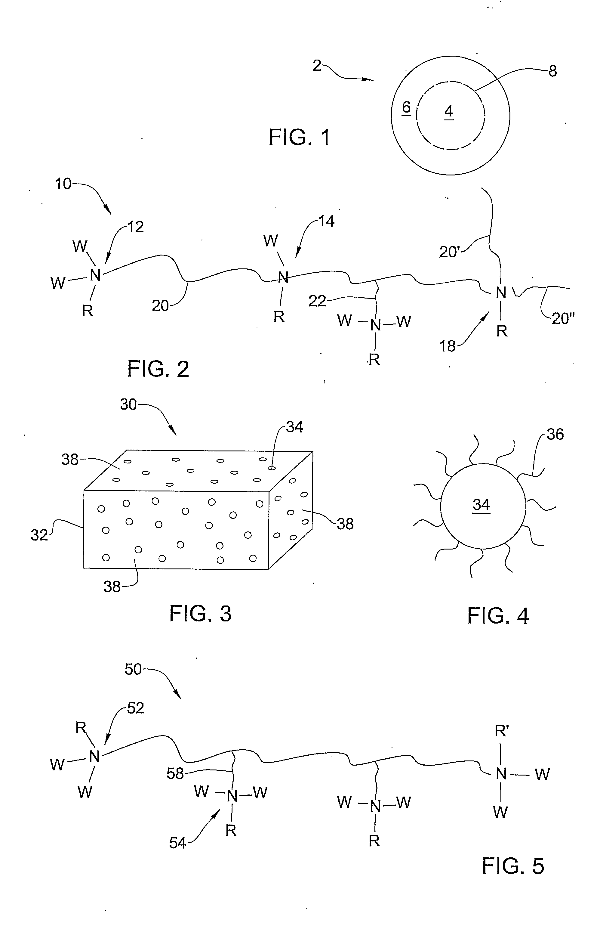 Antimicrobial Nanoparticulate Additives Forming Non-Leachable Sustained Antimicrobial Polymeric Compositions