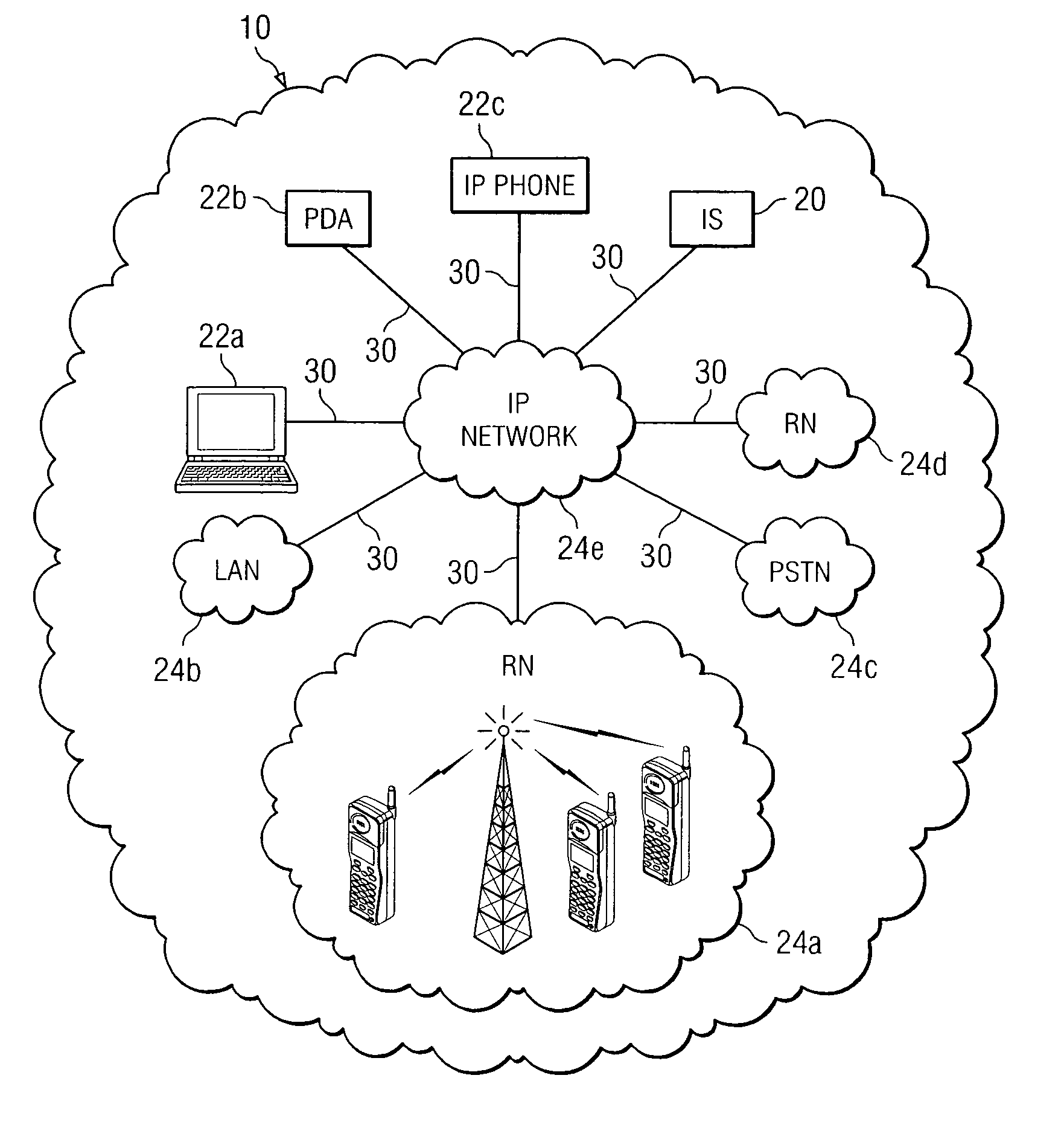 Method and system for providing interoperable communications with location information