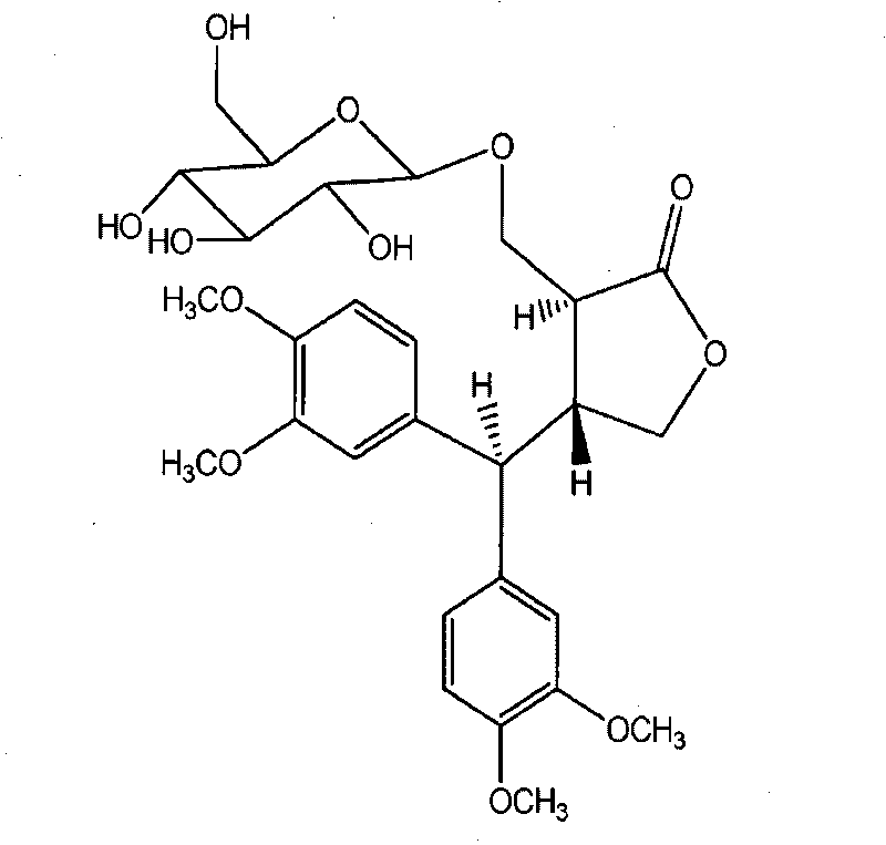 5-alpha reductase inhibitor-nettle diffractive cyclolignan anthocyanin C, preparation method and application thereof