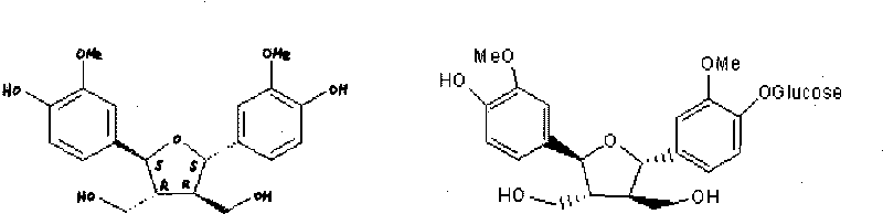 5-alpha reductase inhibitor-nettle diffractive cyclolignan anthocyanin C, preparation method and application thereof