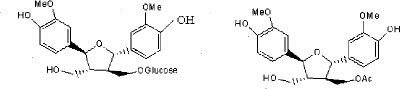 5-alpha reductase inhibitor-nettle diffractive cyclolignan anthocyanin C, preparation method and application thereof