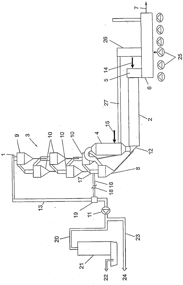 Process and device for cement clinker production