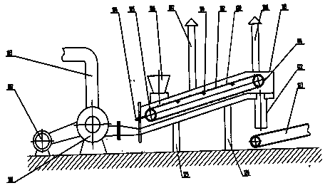 Preparing method of iron powder for powder metallurgy