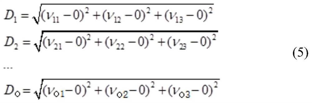 A vehicle travel analysis method based on bayonet license plate recognition data