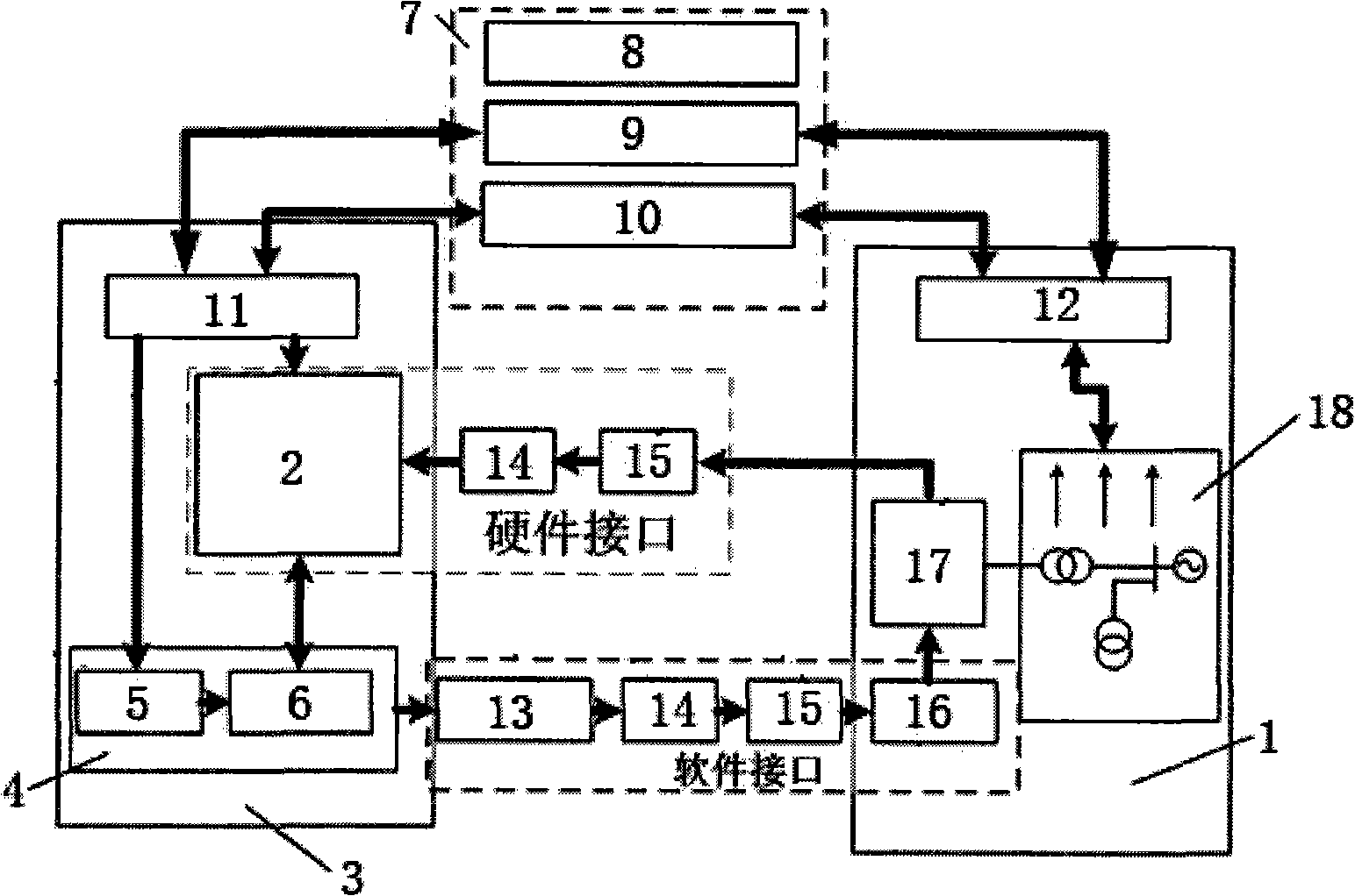 Synthesis experiment platform for electric energy quality and energy saving apparatuses