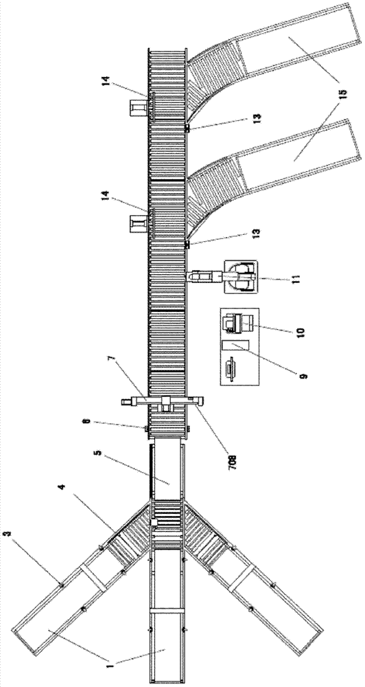 Logistics sorting system and method based on radio frequency and video and infrared recognition and tracking