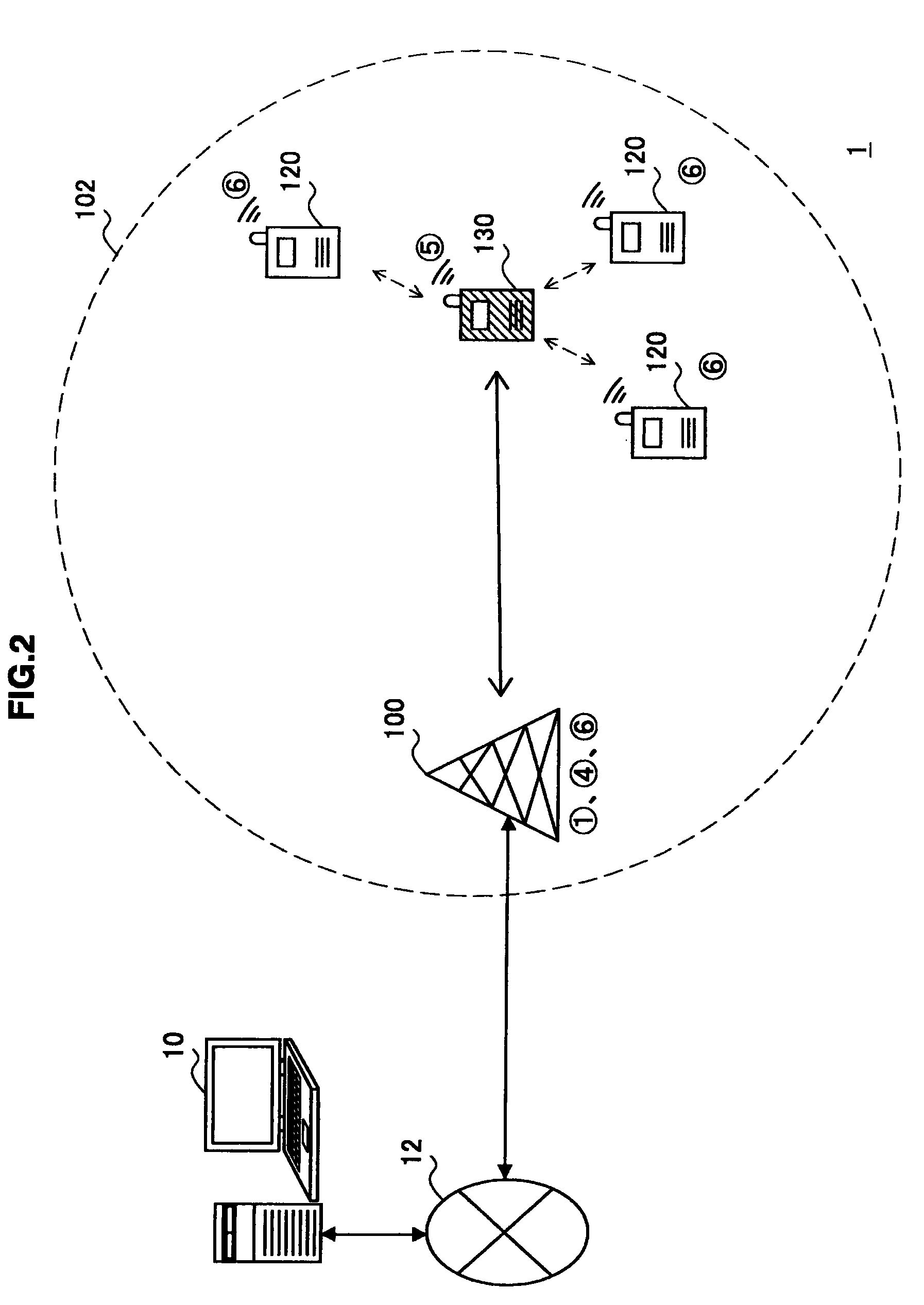 Communication system, communication device, program and communication control method