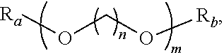 Methods of producing para-xylene