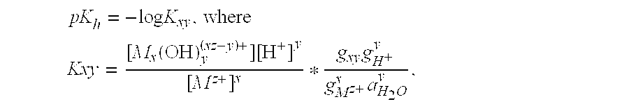 Methods of producing para-xylene