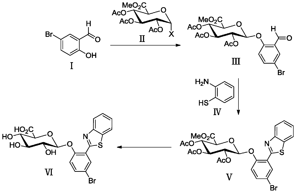 Synthesis method for Beta-glucuronidase precipitation type fluorometric substrate