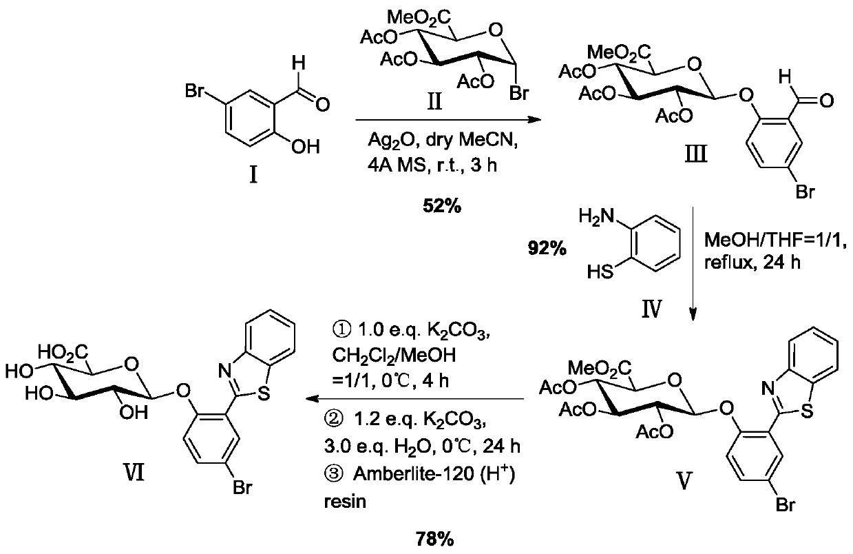 Synthesis method for Beta-glucuronidase precipitation type fluorometric substrate