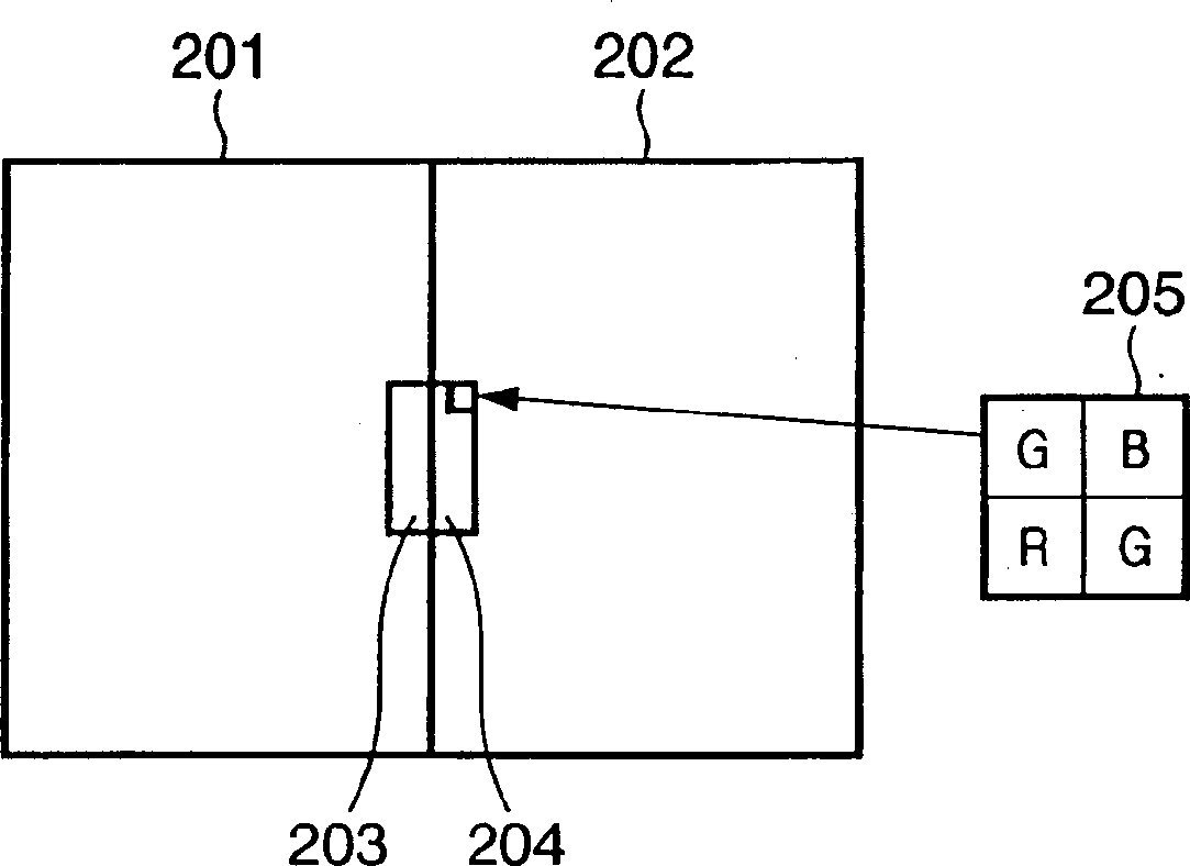 Correction apparatus