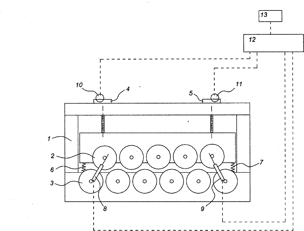 Digital straightening method and straightening machine