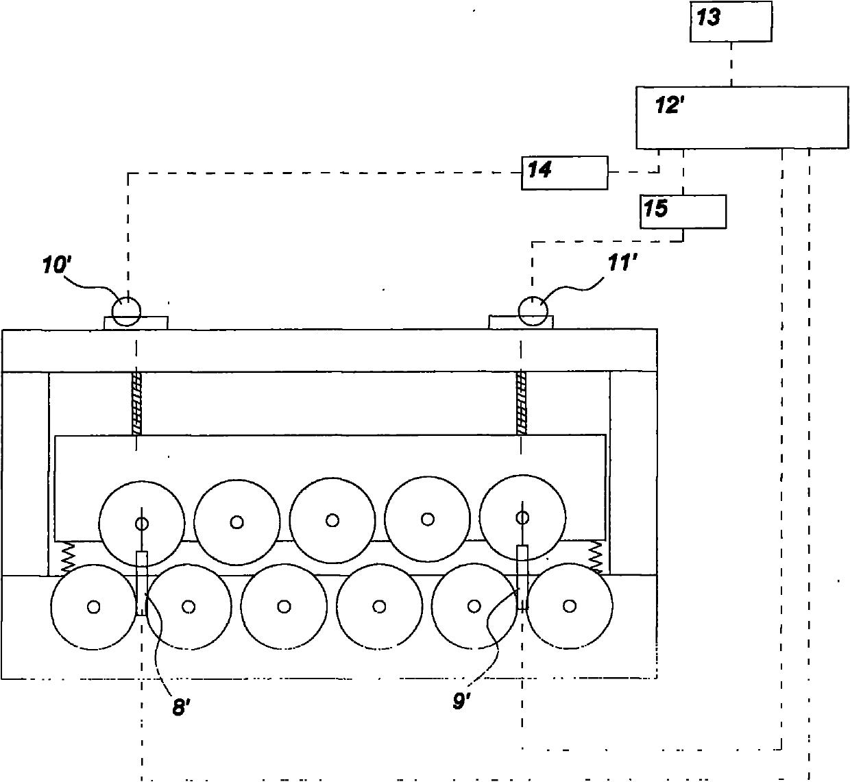 Digital straightening method and straightening machine