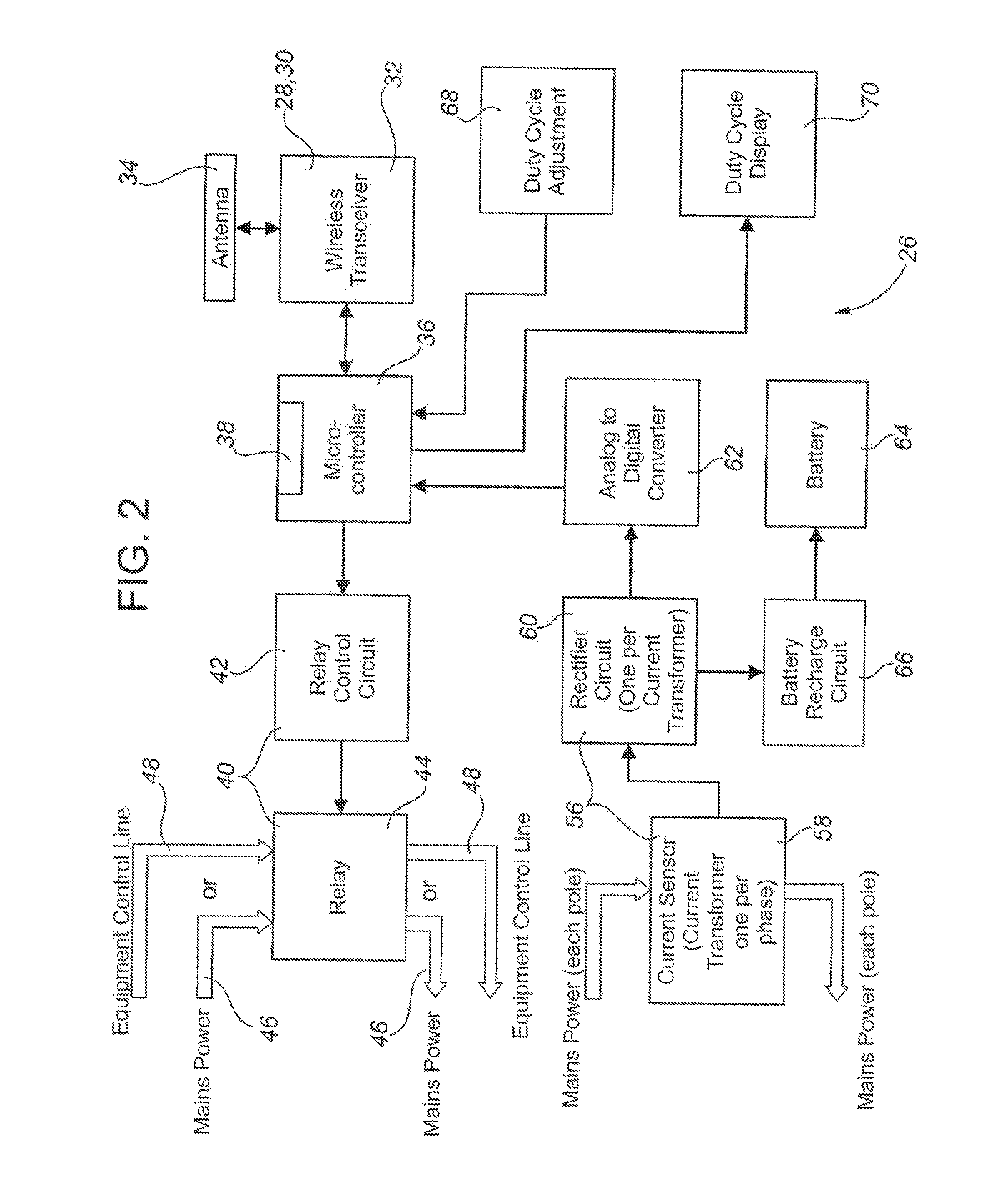 Method and apparatus for managing an energy consuming load