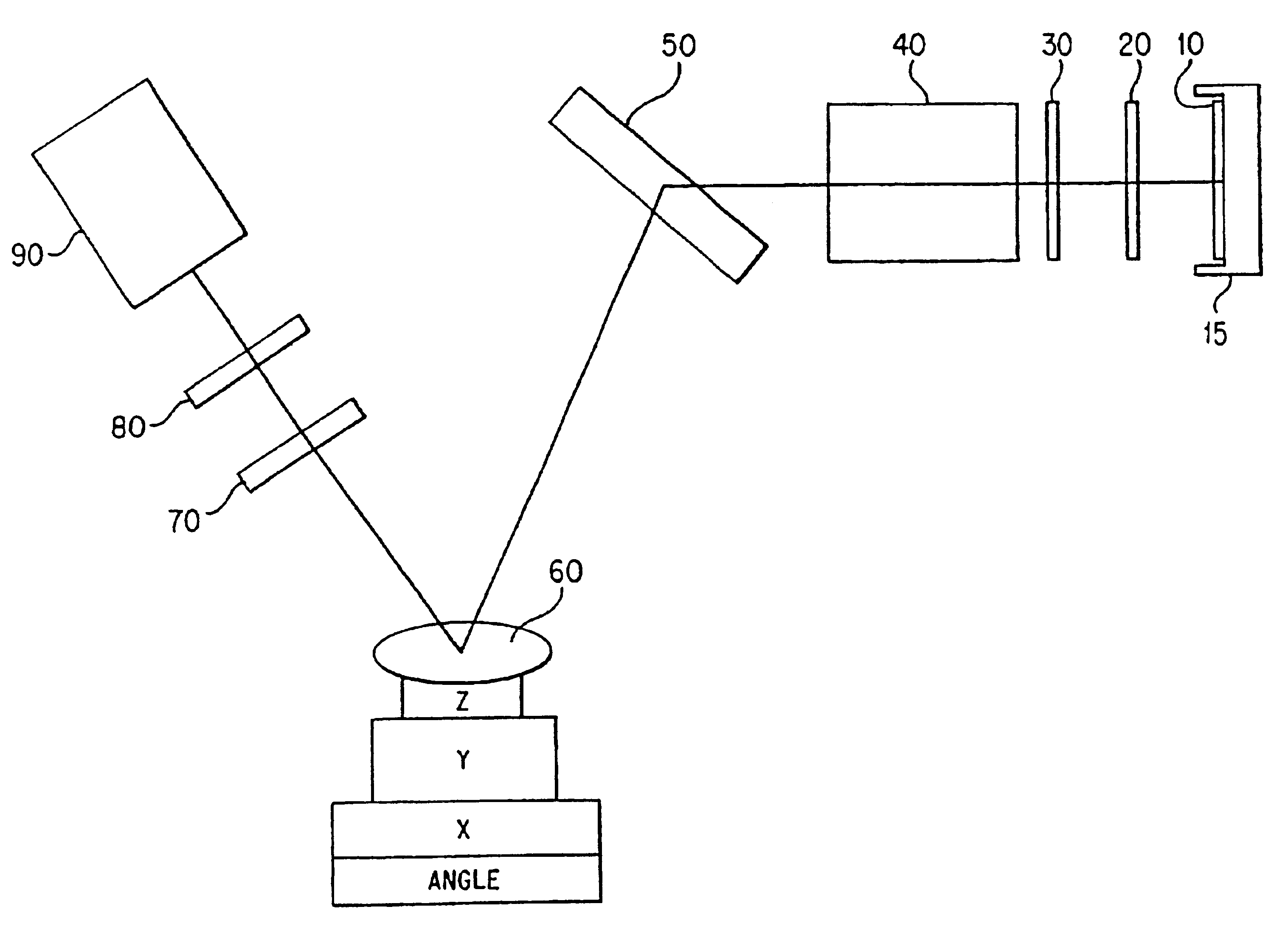 Optical resonance analysis system