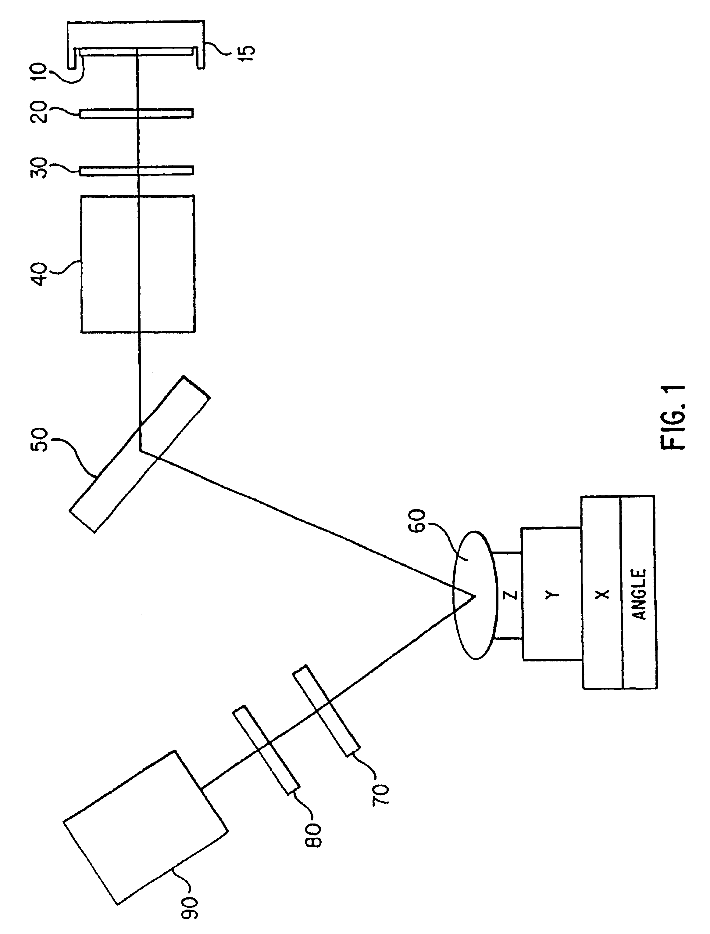 Optical resonance analysis system