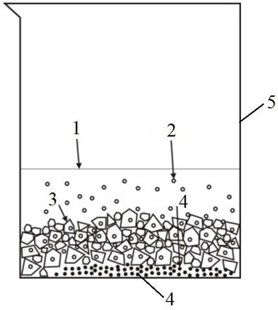 Application and application method of sodium percarbonate as meson fossil extraction process