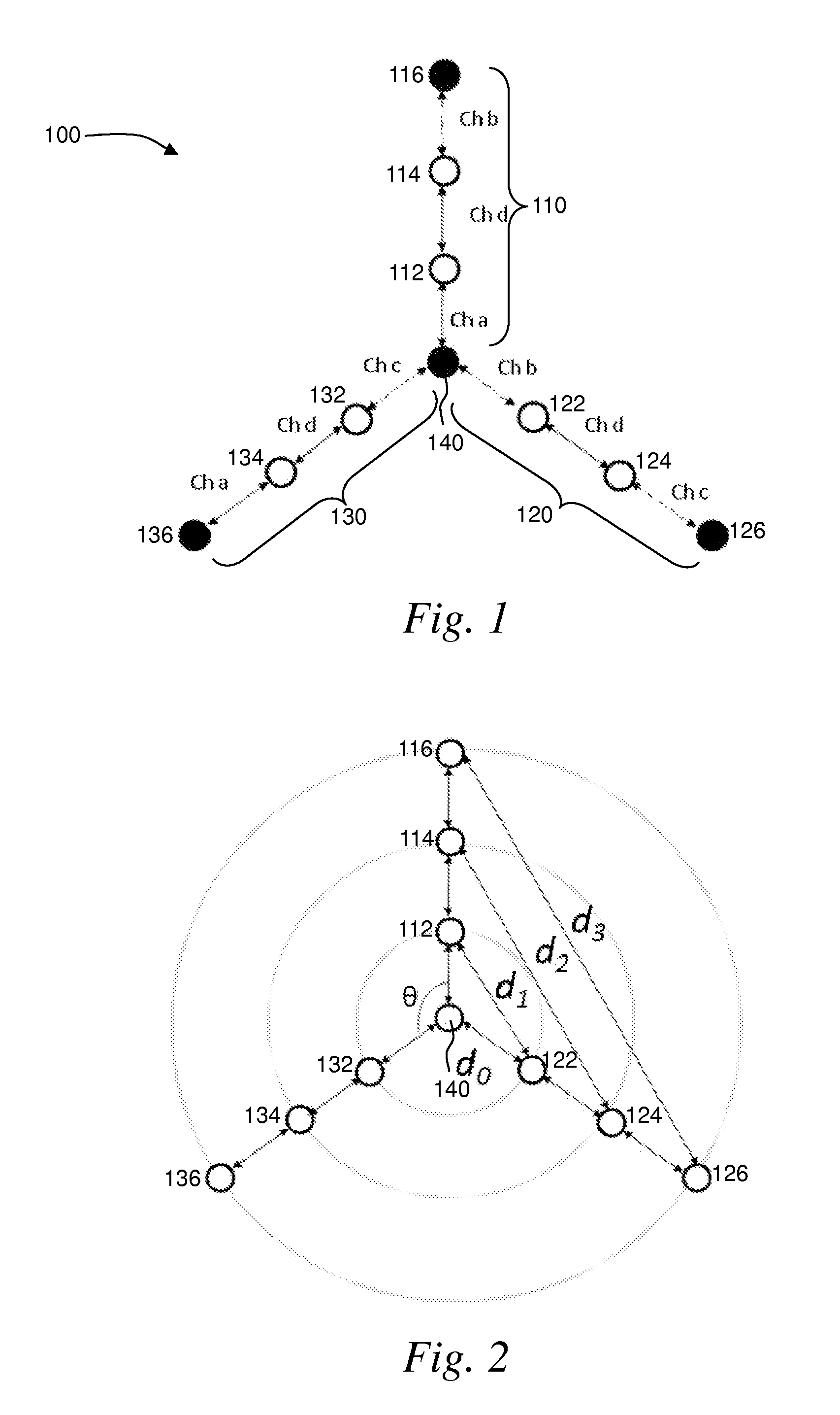 Wireless mesh networks with improved radio segregation