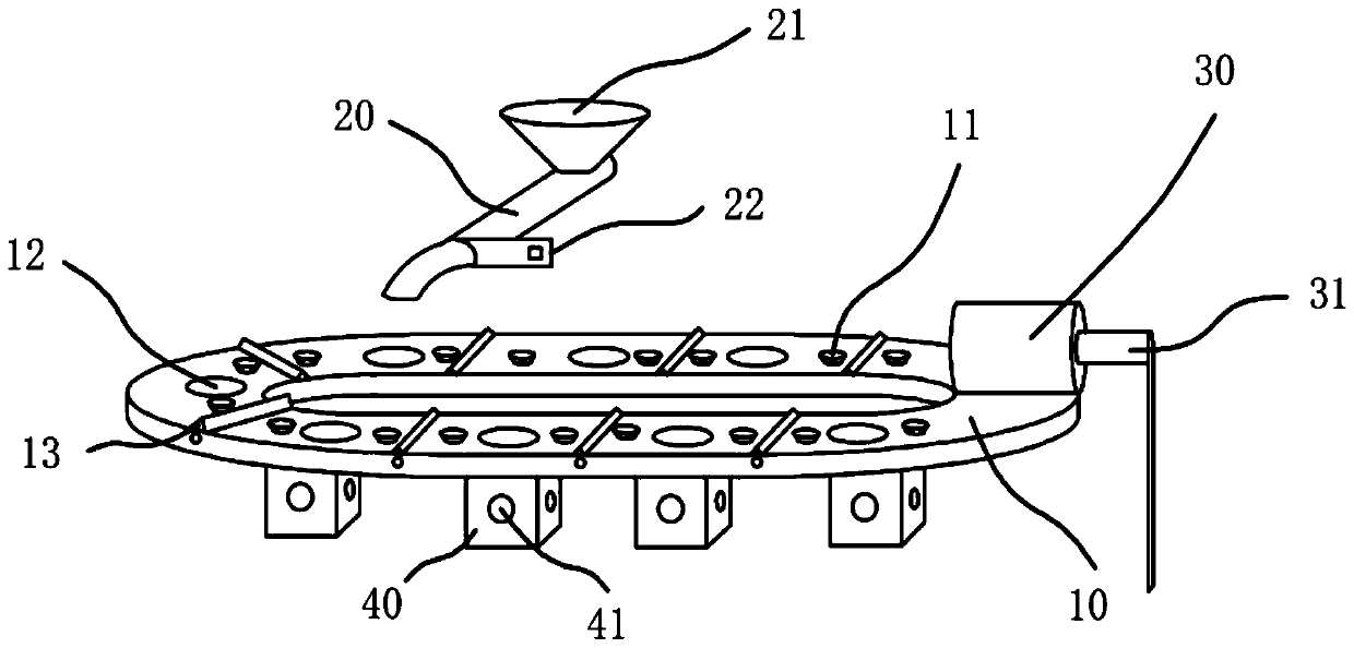 A packaging line