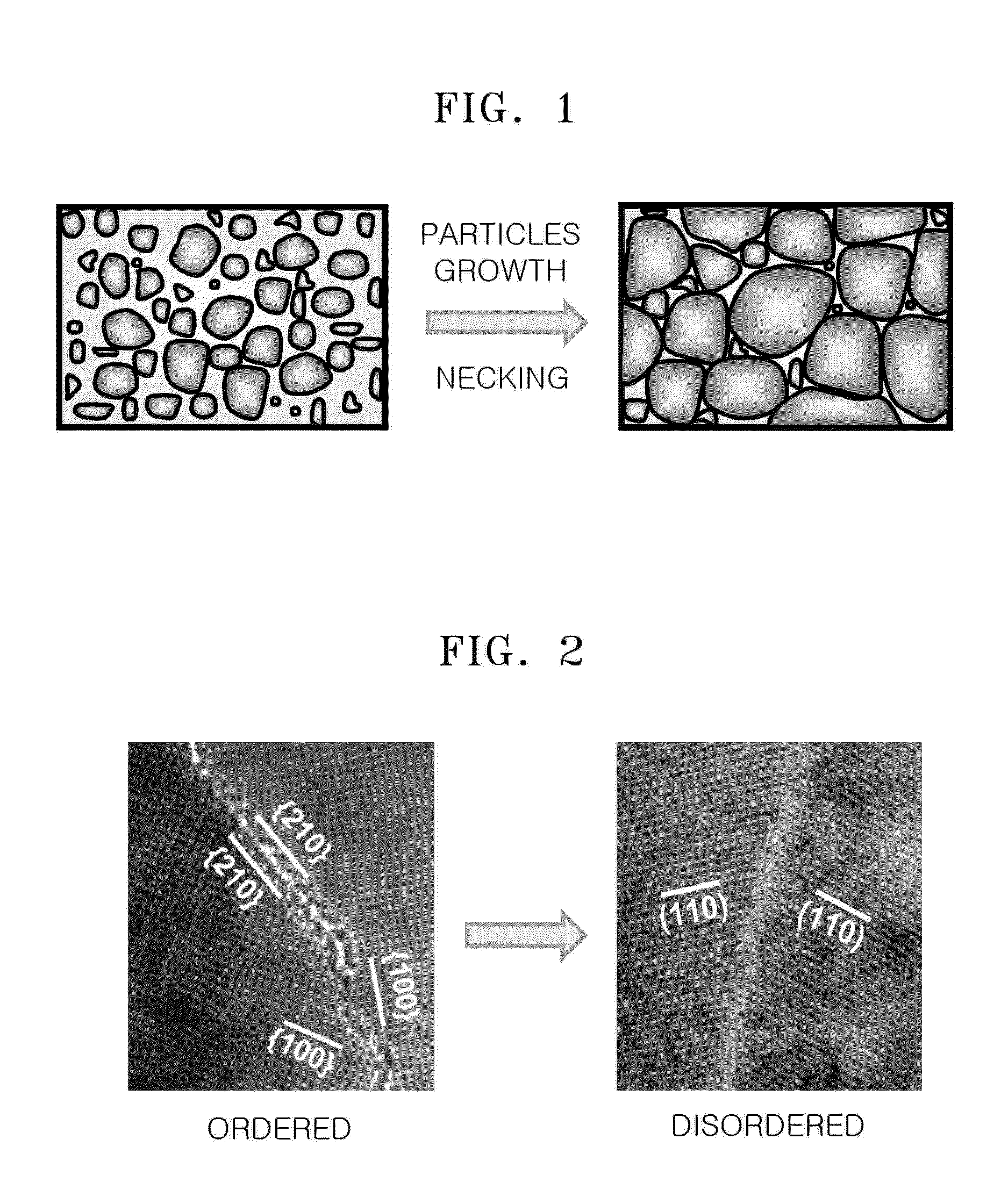 Functional layer material for solid oxide fuel cell, functional layer manufactured using functional layer material, and solid oxide fuel cell including functional layer