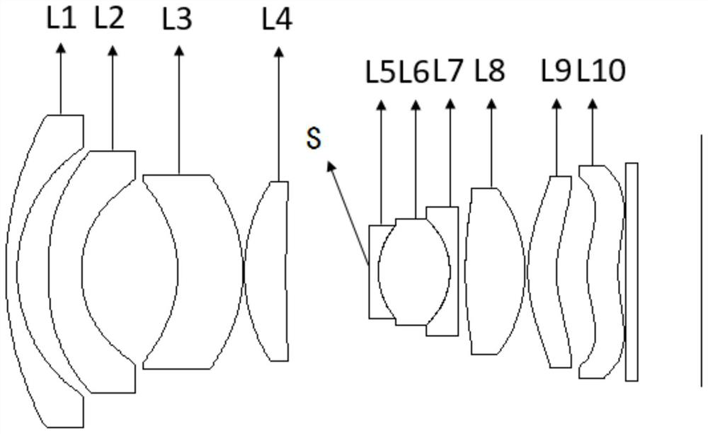 Low-distortion wide-angle lens