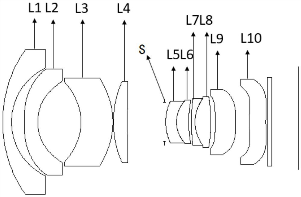 Low-distortion wide-angle lens