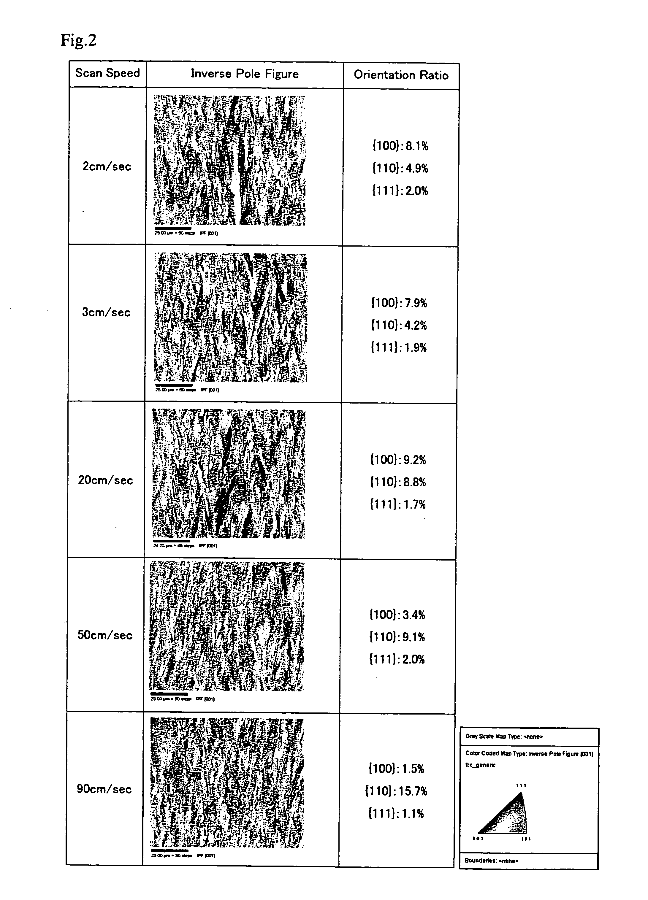 Method of manufacturing a semiconductor device