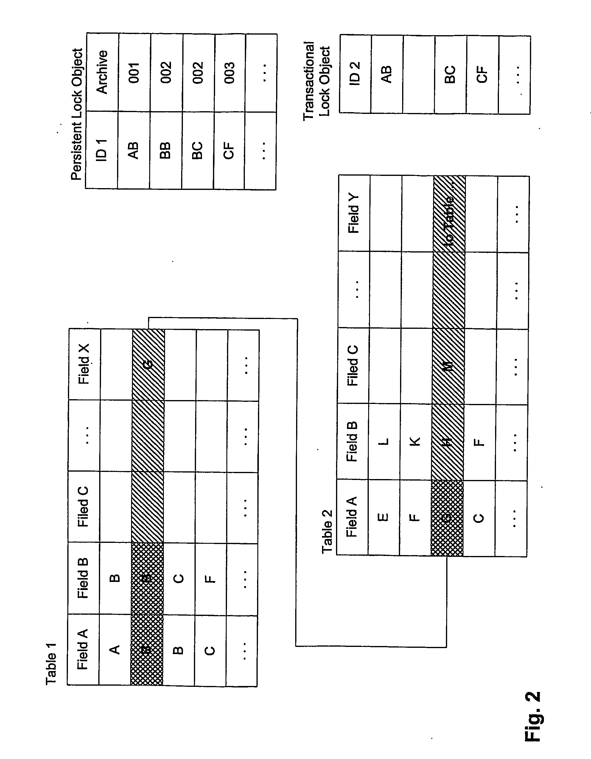 Methods and systems for data moving using locks