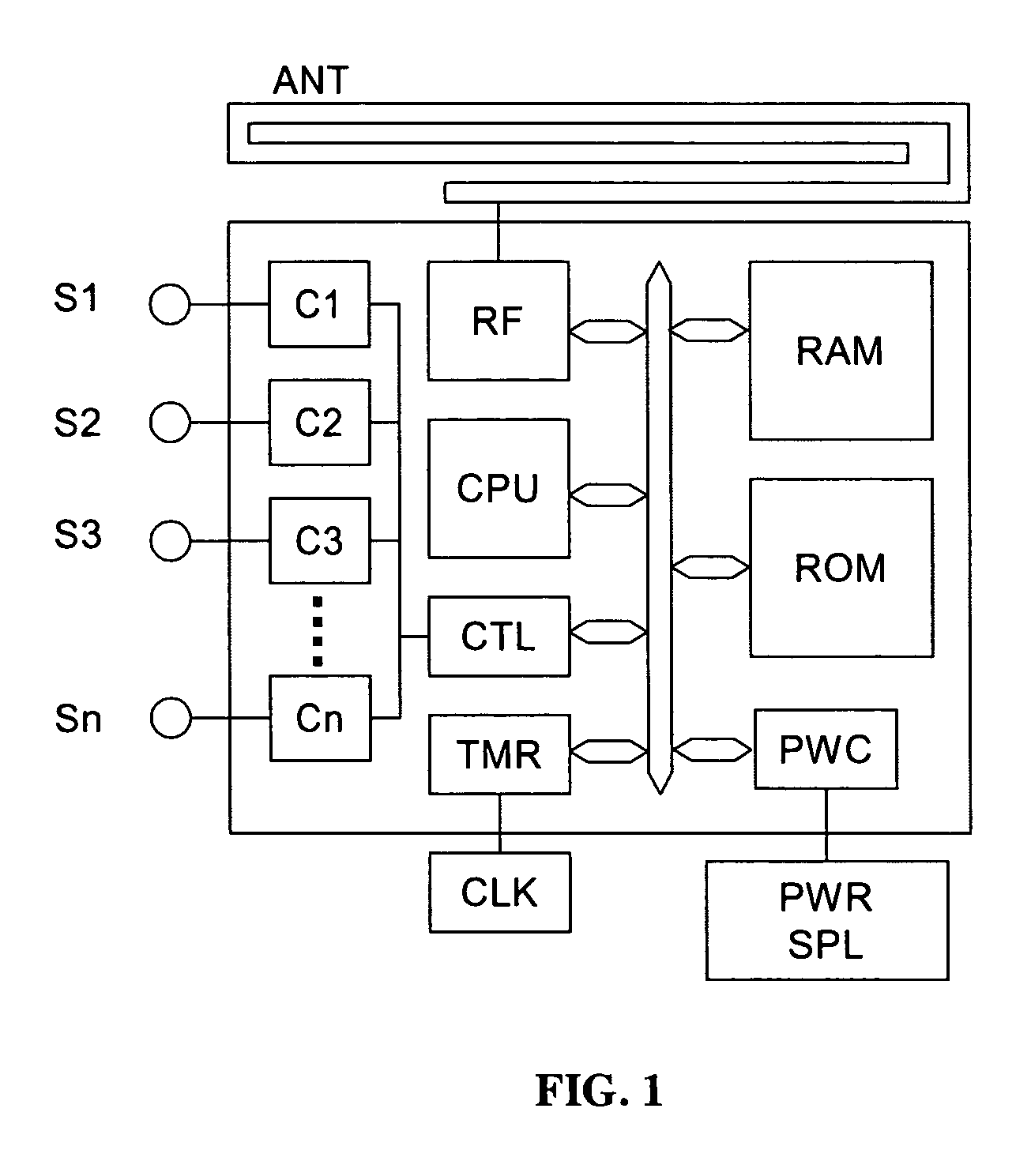 Apparatus and control method for intelligent sensor device