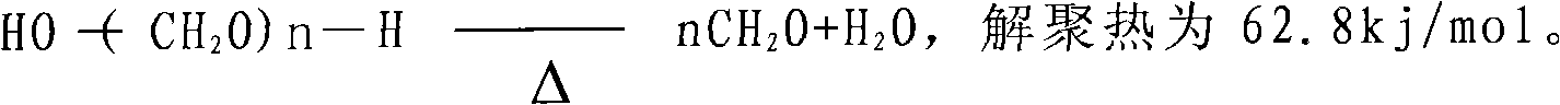 Method for gas-phase solvent-free catalysis-free synthesis of 3-methyl-3-butenyl-1-alcohol