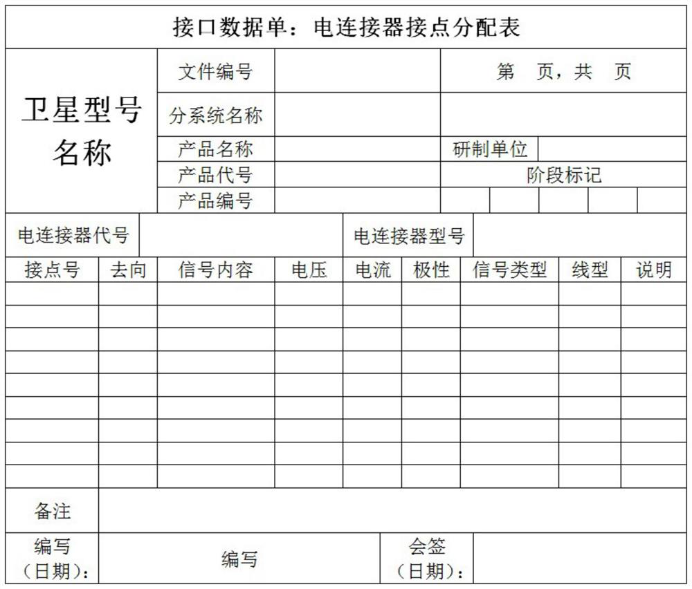 Method for batch production of moonlet cable network