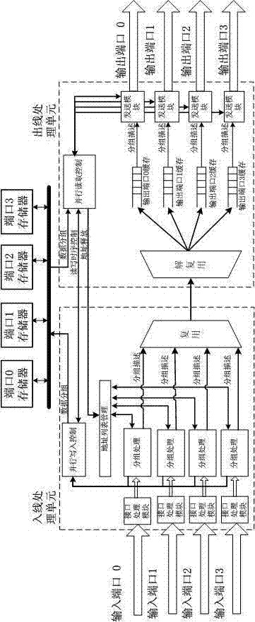 Satellite borne shared storage exchange device