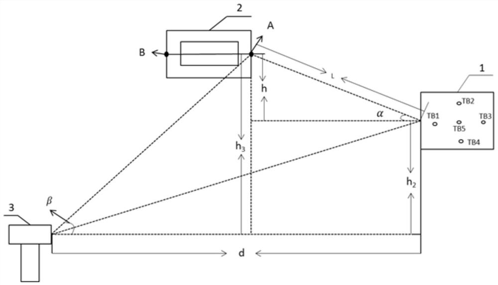 Geometry Parameter Positioning Method for Spatial Large Size Components