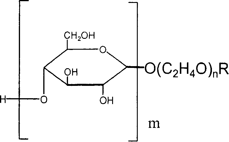 Surface active agent alcohol ether glucoside and its preparation method