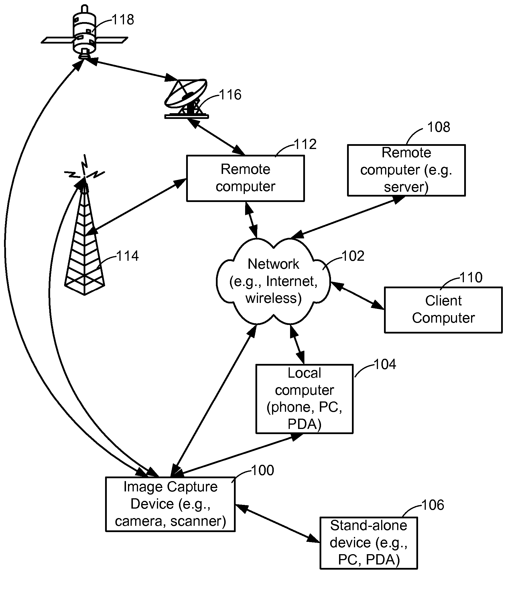 Authenticating Metadata and Embedding Metadata in Watermarks of Media Signals