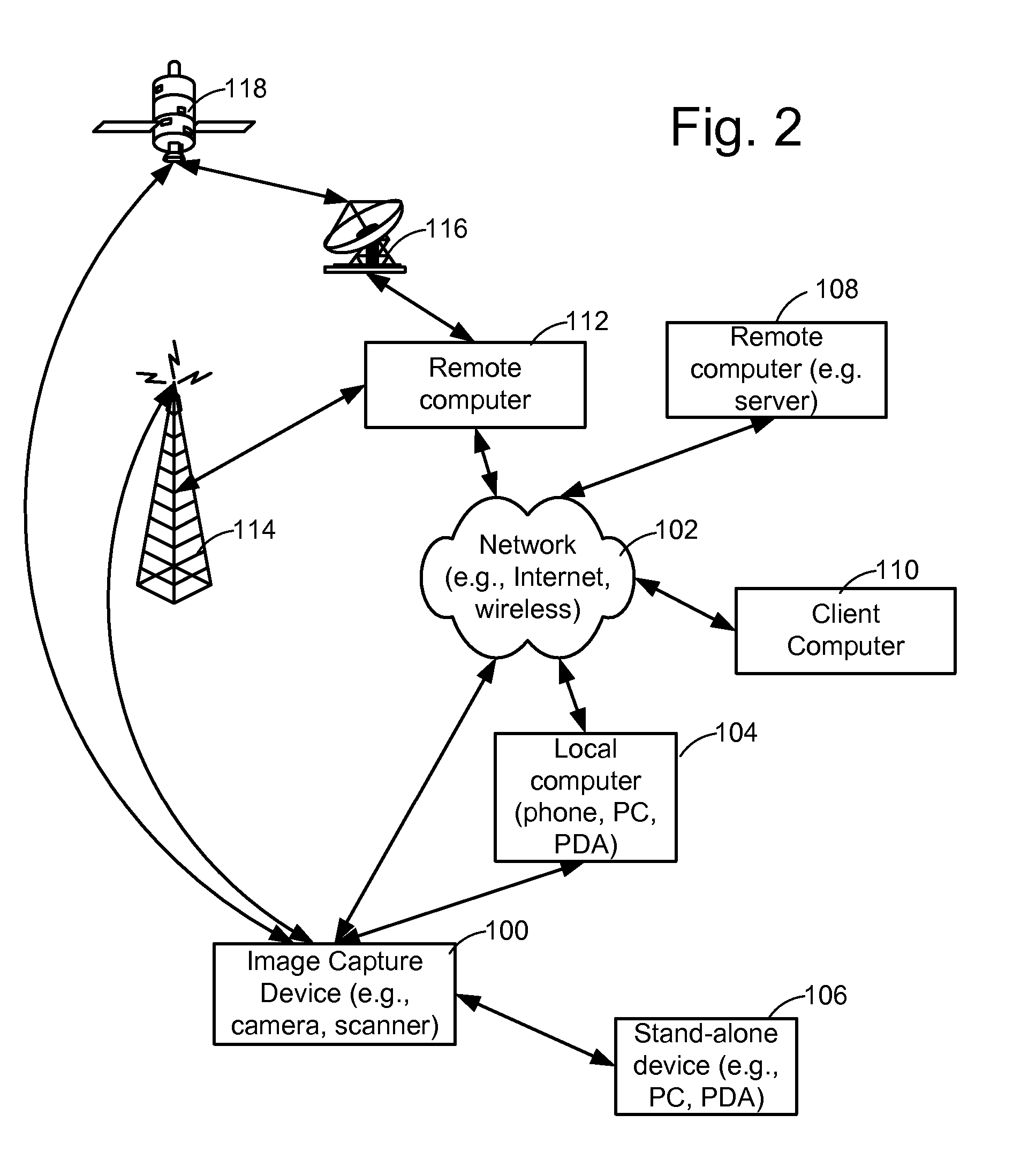 Authenticating Metadata and Embedding Metadata in Watermarks of Media Signals