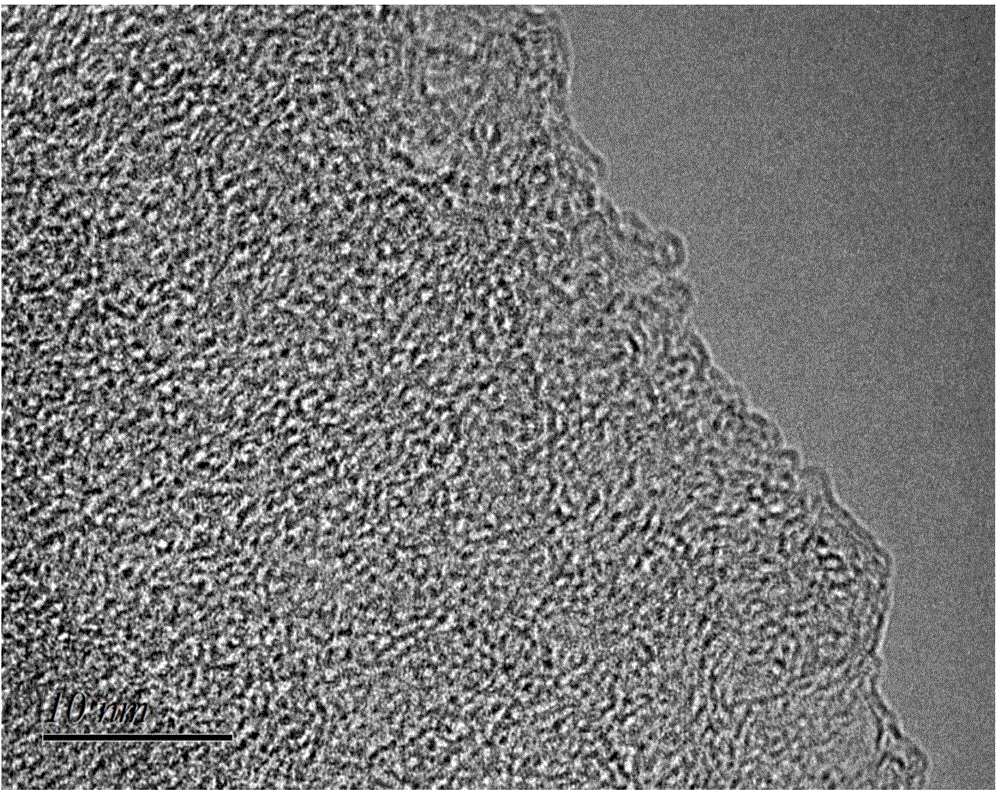 Carbon material for lithium ion battery negative electrode and preparation method for carbon material, lithium ion battery negative electrode and lithium ion battery