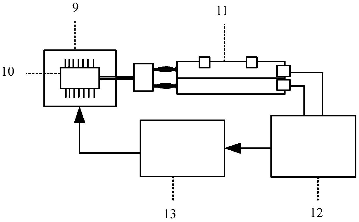 Gas detection method and system