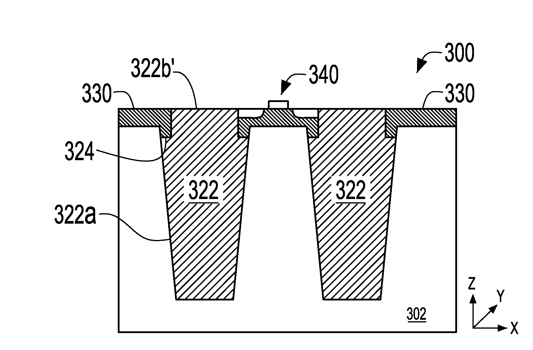 Method to increase effective MOSFET width