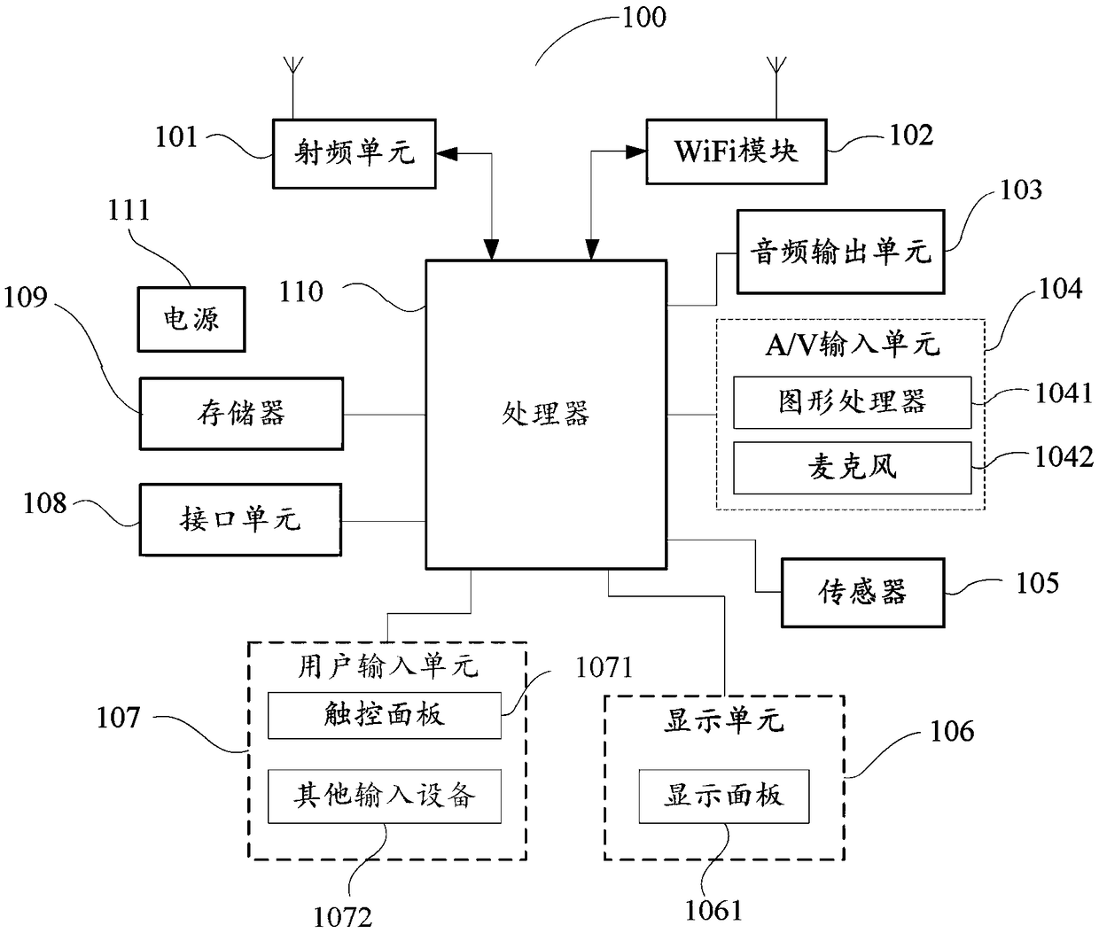 Sound channel switch method, terminal and computer-readable storage medium