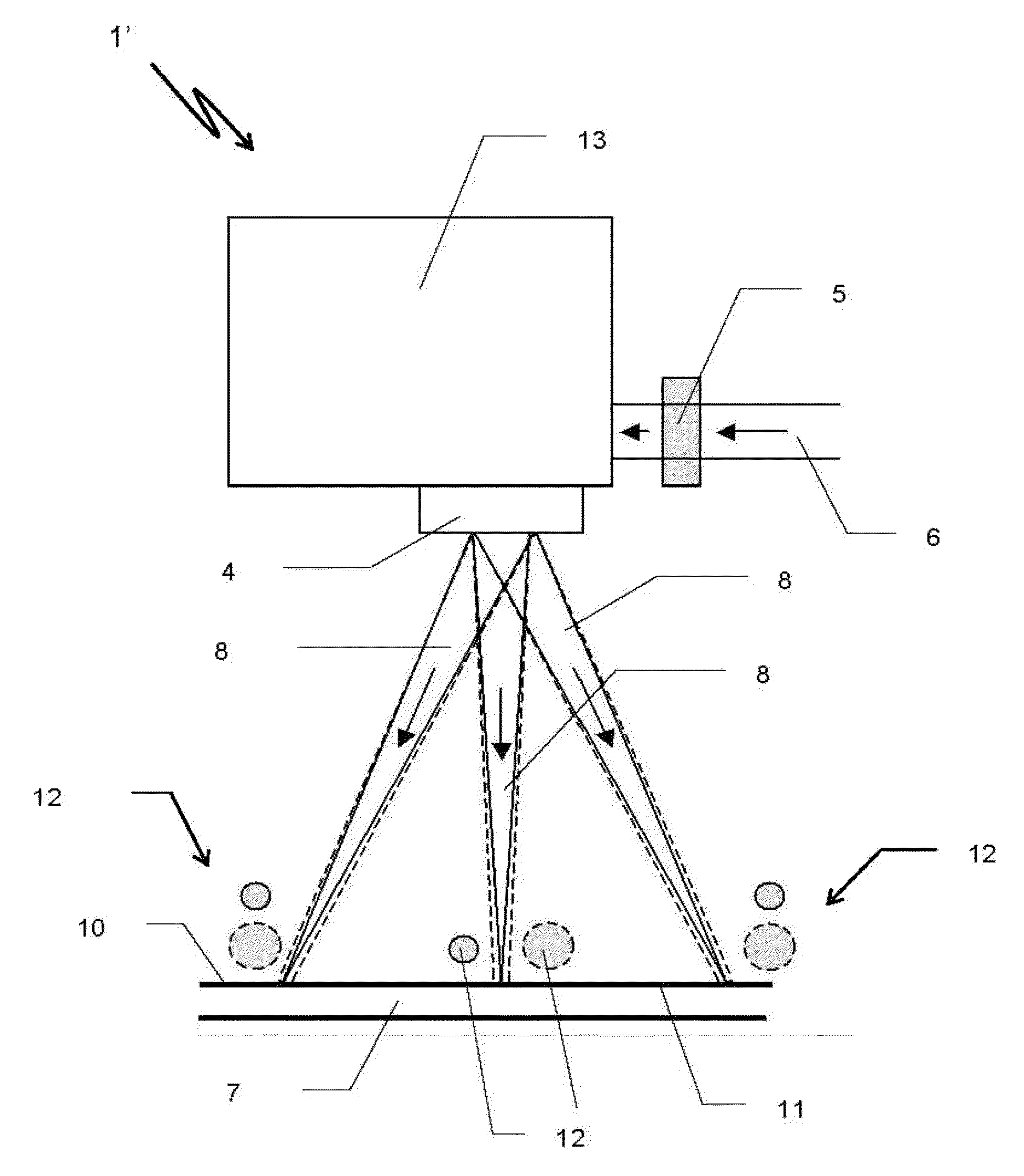 Process for the adjustment of a laser light spot for the laser processing of work pieces and a laser device for the performance of the process