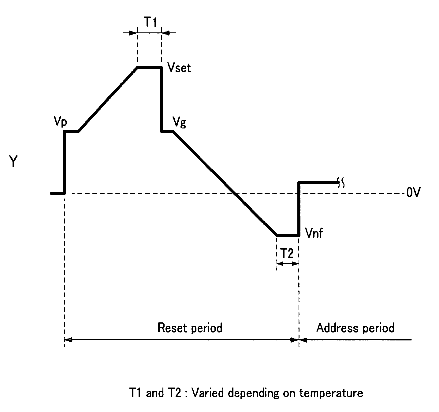 Plasma display panel and method for driving same