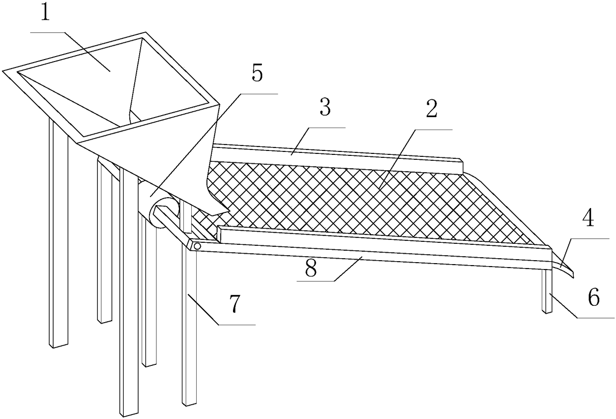 Sand sieving machine for constructional engineering