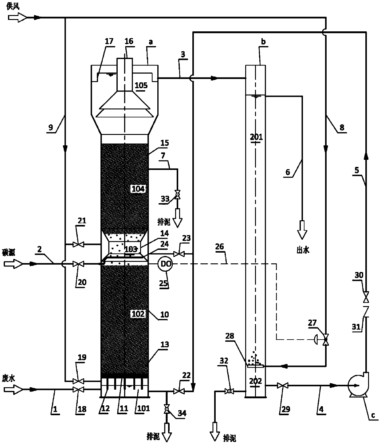 A nitrification and denitrification two-phase expanded bed reactor and sewage treatment process