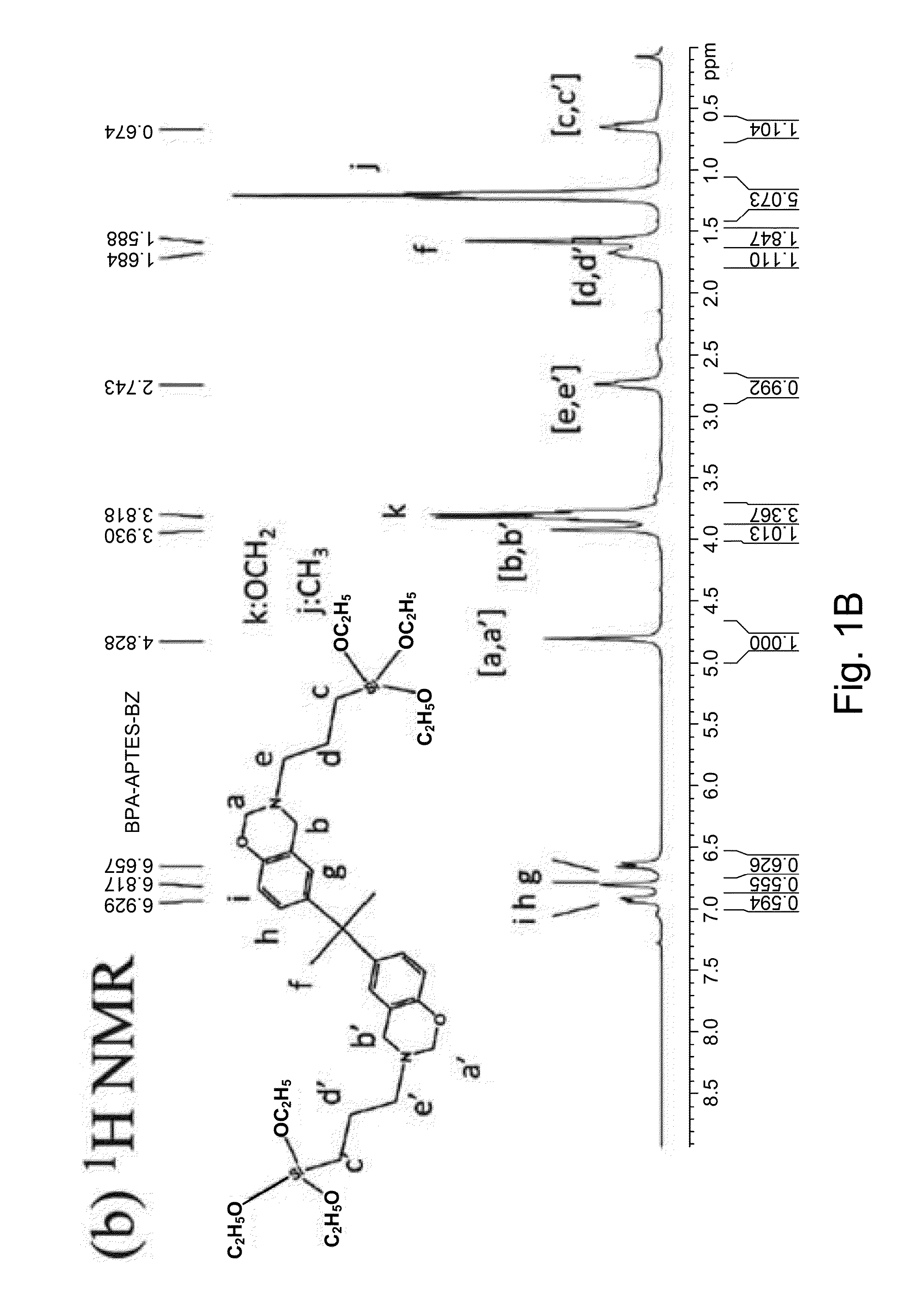 Bridged Bis(Alkoxysilane) or Silsesquioxane Compound Having Benzoxazine-Containing Group