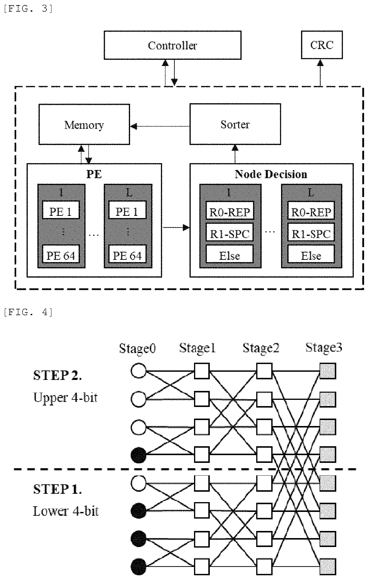 Method and apparatus for decoding polar codes based on shared node