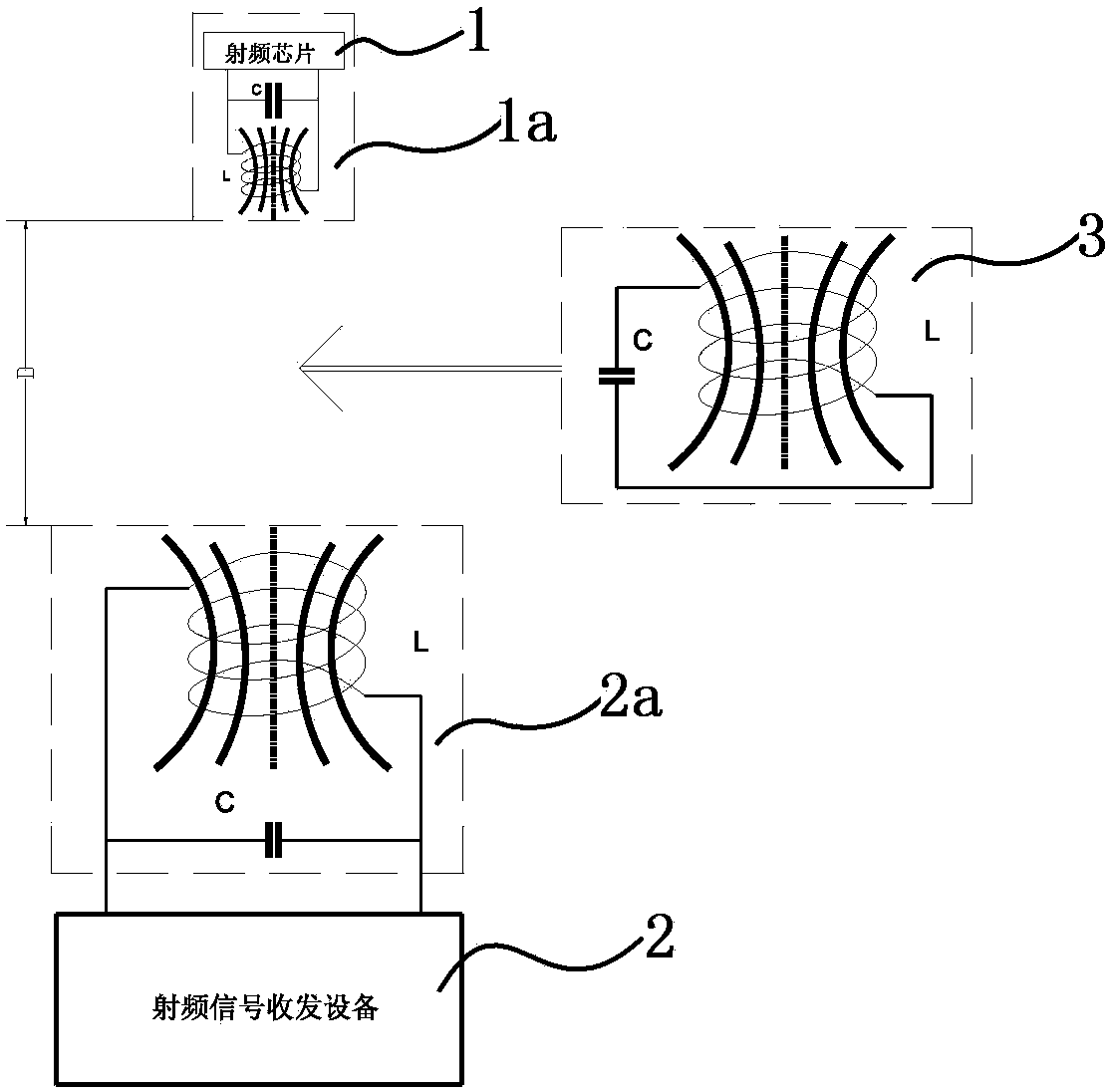 RF (radio frequency) energy conversion circuit