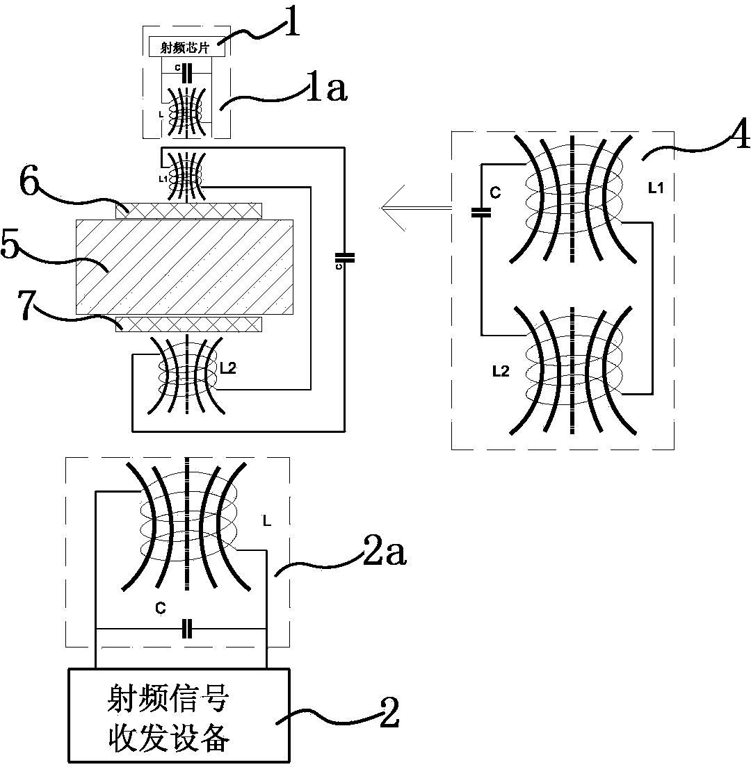 RF (radio frequency) energy conversion circuit