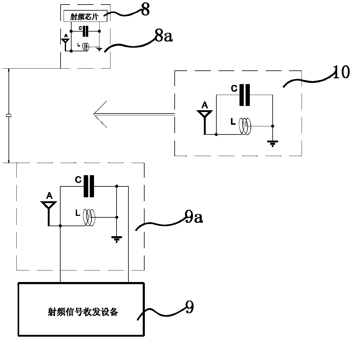 RF (radio frequency) energy conversion circuit